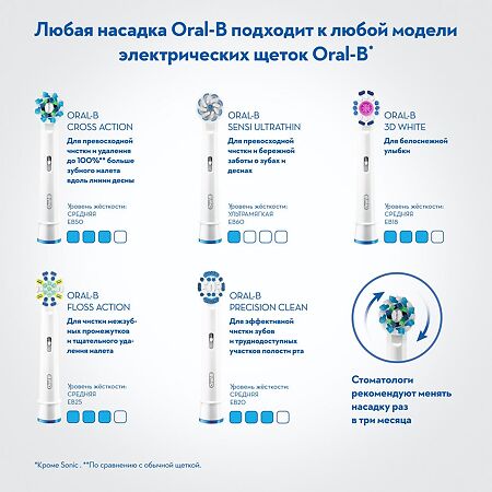 Oral-B Набор электрическая зубная щетка Vitality D100.413.1 PRO SensUlt тип 3710+З/нить Pro-Expert ClinLine мята 25м 1 уп