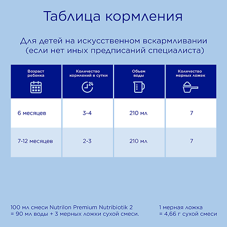 Нутрилон Премиум 2 молочная смесь PronutriPlus 6-12 мес. 1200 г упак.