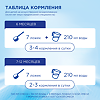 Нутрилон-2 Комфорт PronutriPlus смесь сухая 800 г 1 шт