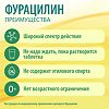 Фурацилин концентрат д/приг раствора для наружного применения 4 мг/мл 200 мл фл1 шт