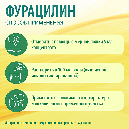 Фурацилин концентрат д/приг раствора для наружного применения 4 мг/мл 200 мл фл1 шт