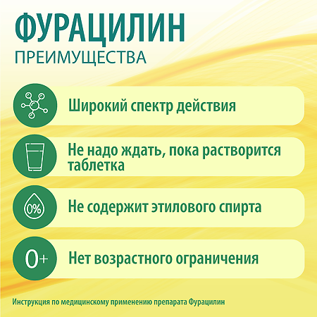 Фурацилин концентрат д/приг раствора для наружного применения 4 мг/мл 200 мл фл1 шт