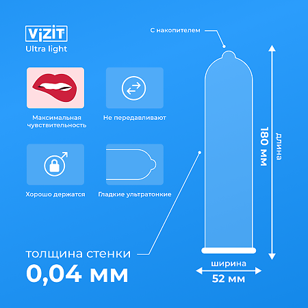 Презервативы VIZIT Ultra Light ультратонкие 12 шт