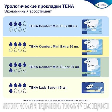 Tena Comfort Mini Plus прокладки урологические 30 шт