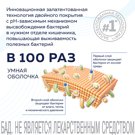 Необиотик Лактобаланс капсулы 350 Необиотик Лактобаланс капсулы массой 350 мг 10 шт