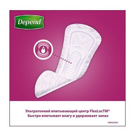 Depend Ultra Mini прокладки при недержании женские 12 шт