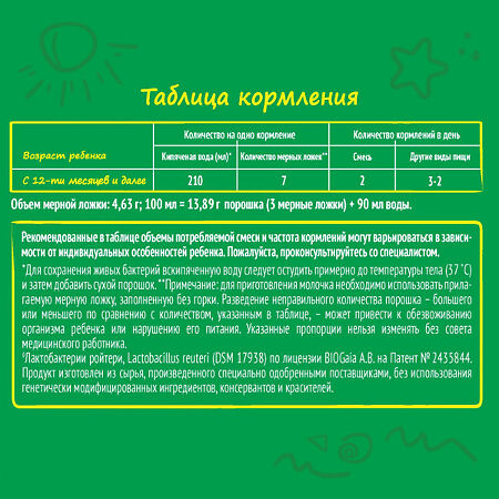 Молочко Nestogen 3 с 12 месяцев 1 шт