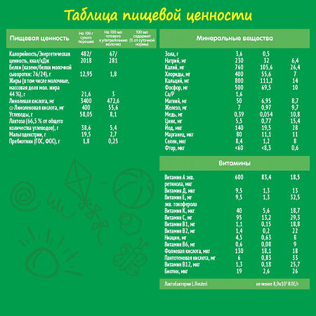 Молочко Nestogen 3 с 12 месяцев 1 шт