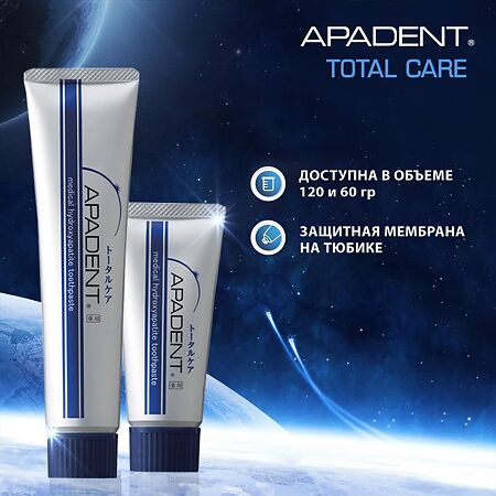 Apadent Total Care Зубная паста реминерализующая 60 г 1 шт