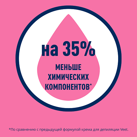 Veet Minima Крем для депиляции для чувствительной кожи ног и рук туба 100 мл 1 шт