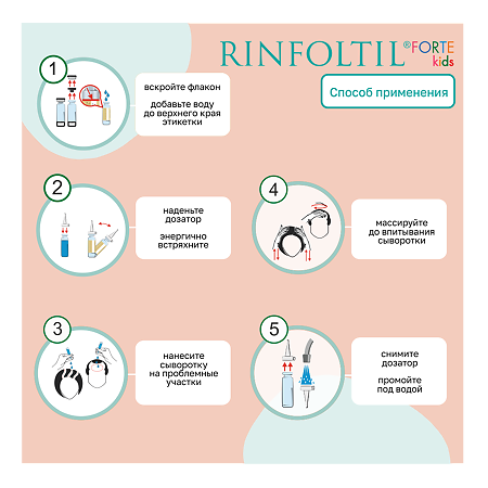 Ринфолтил кидс форте Сыворотка гипоаллергенная с липосомами по уходу за волосами для детей 160 мг фл 30 шт