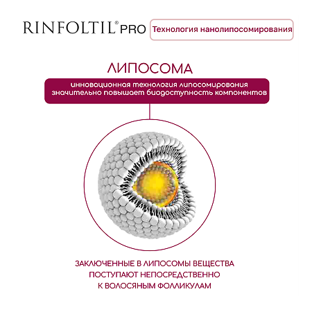 Ринфолтил Про Нанолипосомальная сыворотка против выпадения волос для женщин 160 мг фл 30 шт