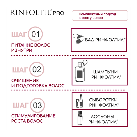 Ринфолтил Про Нанолипосомальная сыворотка против выпадения волос для женщин 160 мг фл 30 шт