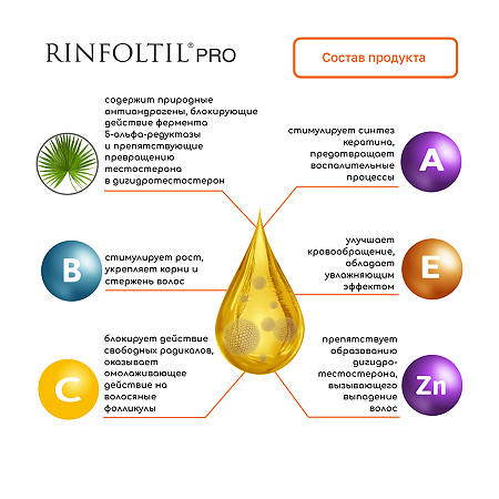 Ринфолтил Про Нанолипосомальная сыворотка против выпадения волос для женщин и мужчин 160 мг фл 30 шт