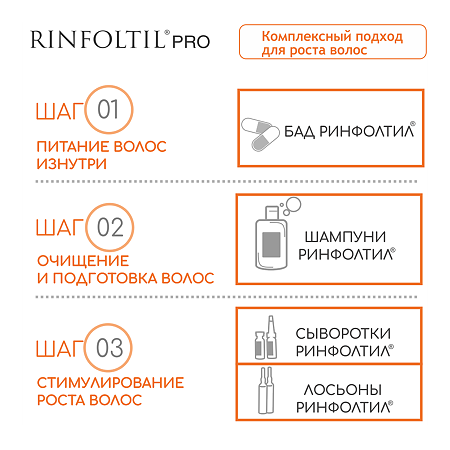Ринфолтил Про Нанолипосомальная сыворотка против выпадения волос для женщин и мужчин 160 мг фл 30 шт