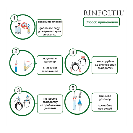 Ринфолтил липосомальная сыворотка для интенсивного роста волос против выпадения и ломкости фл 30 шт