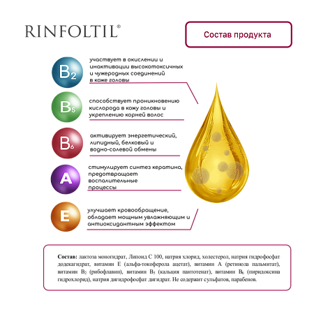 Rinfoltil Липосомальная сыворотка против выпадения волос для ослабленных и истонченных волос  фл 30 шт