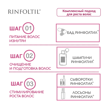 Rinfoltil Липосомальная сыворотка против выпадения волос для ослабленных и истонченных волос  фл 30 шт