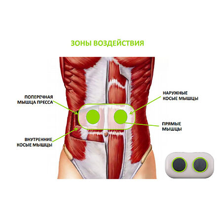 Gezatone Biolift4 Abdominal Прибор по уходу и массажа за телом m10