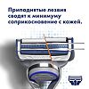 Gillette Skinguard Станок+сменные кассеты 2 шт 1 уп