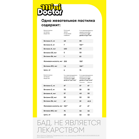 Мини Доктор Энерджи жевательные пастилки массой 3,5 г 30 шт