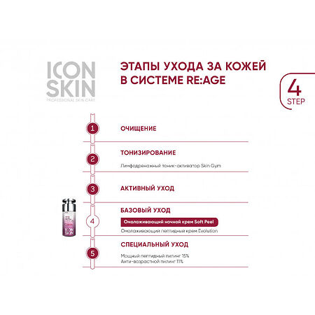 Icon Skin Крем-пилинг для лица ночной омолаживающий обновляющий с пептидами, гиалуроновой и AHA-кислотами 30 мл 1 шт