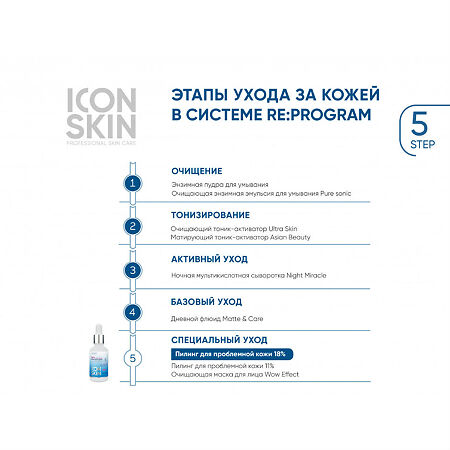 Icon Skin Пилинг для лица с 18% комплексом кислот интенсивный для проблемной и жирной кожи 30 мл 1 шт