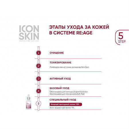 Icon Skin Пилинг для лица с 15% комплексом кислот и пептидами Антивозрастной для всех типов кожи 30 мл 1 шт