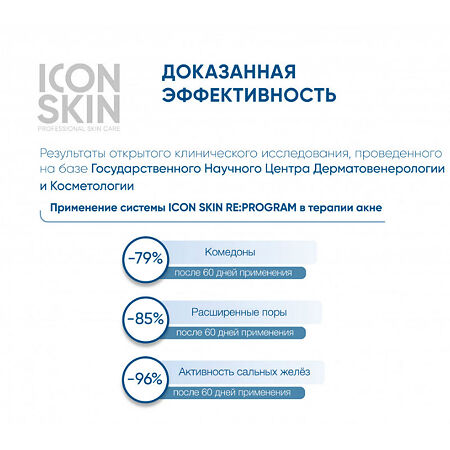 Icon Skin Сыворотка-спрей для проблемной кожи тела нормализующая с кислотами 100 мл 1 шт