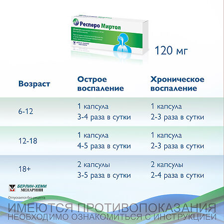 Респеро Миртол капсулы кишечнорастворимые 120 мг 20 шт