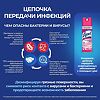 Lysol Аэрозоль дезинфицирующий Весенняя свежесть 400 мл 1 шт