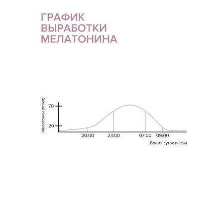 8.1.8 beauty formula Коллагеновый ночной крем против морщин для зрелой чувствительной кожи 50 мл 1 шт