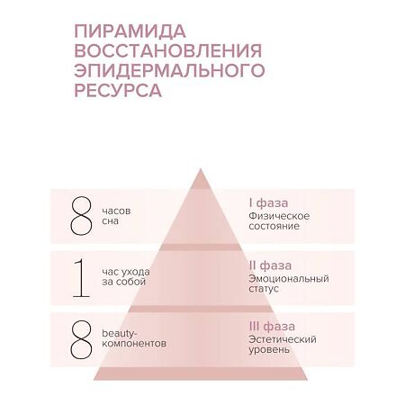 8.1.8 beauty formula Коллагеновая сыворотка-интенсив 30 мл 1 шт