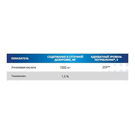 Авиценна Масло Черного Тмина капсулы массой 1300 мг 90 шт