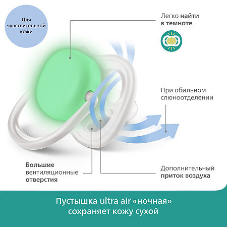 Philips Avent Пустышка светящаяся Ultra Air Night SCF376/11 в комплекте с футляром для хранения и стерилизации 0-6 мес 2 шт