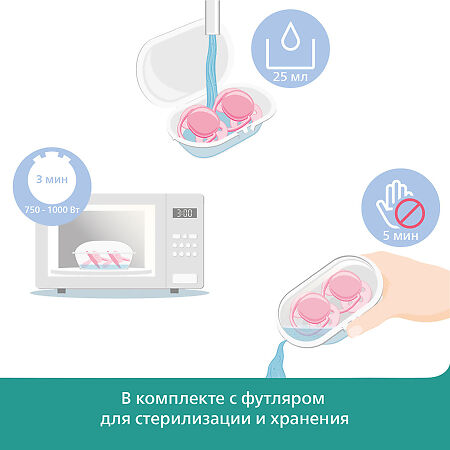 Philips Avent Пустышка светящаяся Ultra Air Night SCF376/11 в комплекте с футляром для хранения и стерилизации 0-6 мес 2 шт