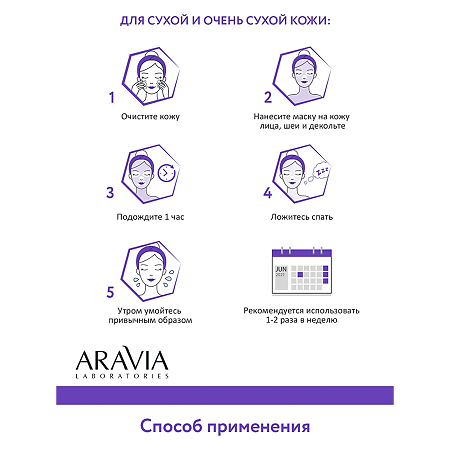 Aravia Laboratories Маска ночная восстанавливающая Night Repair Sleeping Mask 150 мл 1 шт