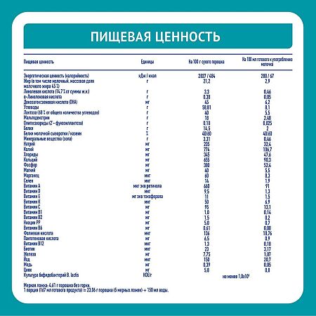 NAN 3 Optipro Смесь молочная с 12 мес 1050 г (3 х 350 г)