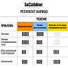 LaCabine Концентрированная сыворотка в ампулах Ночное восстановление Night Recovery Ampoules 2 мл 10 шт