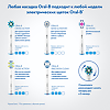 Oral-B Электрическая зубная щетка Vitality D100.424.1 PRO CrossAction White тип 3710 1 шт