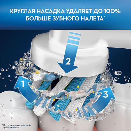 Oral-B Электрическая зубная щетка Vitality D100.424.1 PRO CrossAction White тип 3710 1 шт