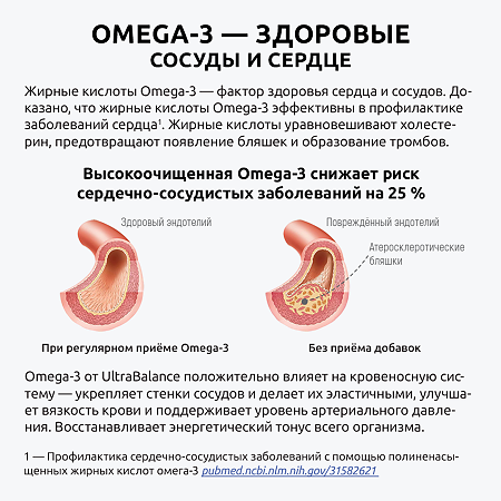 Омега-3/Omega-3 UltraBalance Premium жирные кислоты высокой концентрации мягкие желатиновые капсулы массой 1620 мг 90 шт