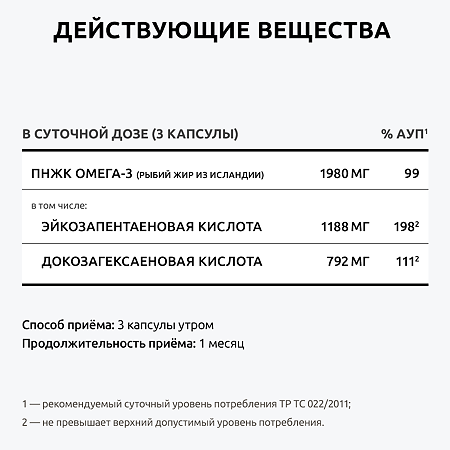 Омега-3/Omega-3 UltraBalance Premium жирные кислоты высокой концентрации мягкие желатиновые капсулы массой 1620 мг 90 шт