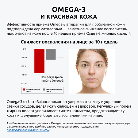 Омега-3/Omega-3 UltraBalance Premium жирные кислоты высокой концентрации мягкие желатиновые капсулы массой 1620 мг 90 шт