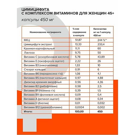 Green Side Цимицифуга с комплексом витаминов для женщин 45+ капсулы массой 450 мг 30 шт