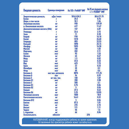 ПреНАН HMF 6 обогатитель грудного молока 1 г пакетики 72 шт