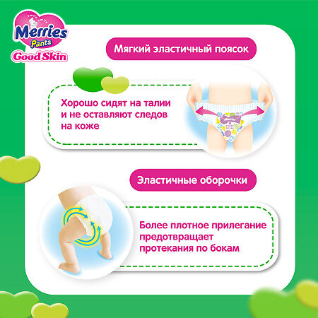 Merries Трусики-подгузники Good Skin для детей М (7-12 кг) 50 шт