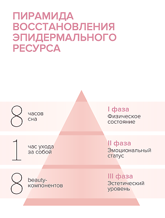 8.1.8 beauty formula estiqe Мицеллярная пенка для сухой и сверхчувствительной кожи 160 мл 1 шт