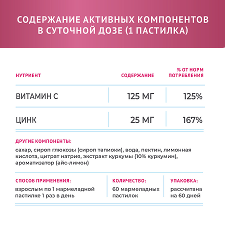 LIVS Витамин С плюс Цинк со вкусом фруктов и ягод (лимонное мороженое) пастилки 3 г 60 шт.