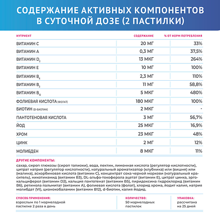 LIVS Комплекс Мультивитаминов для мужчин со вкусом фруктов и ягод (клубника, вишня, малина) пастилки 3,7 г 50 шт.